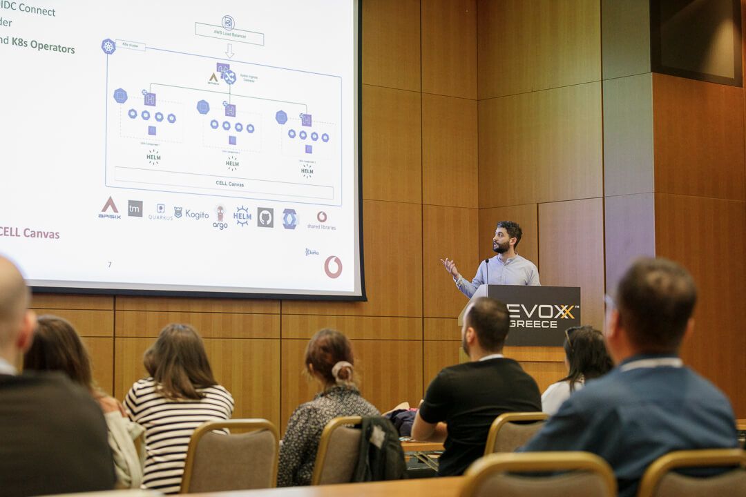 Vodafone Engineering at Devoxx Greece 2024_ API chapter Ntemkas.jpg
